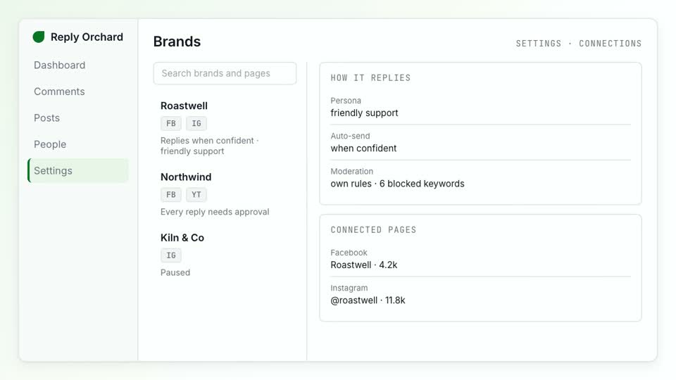 Reply Orchard dashboard